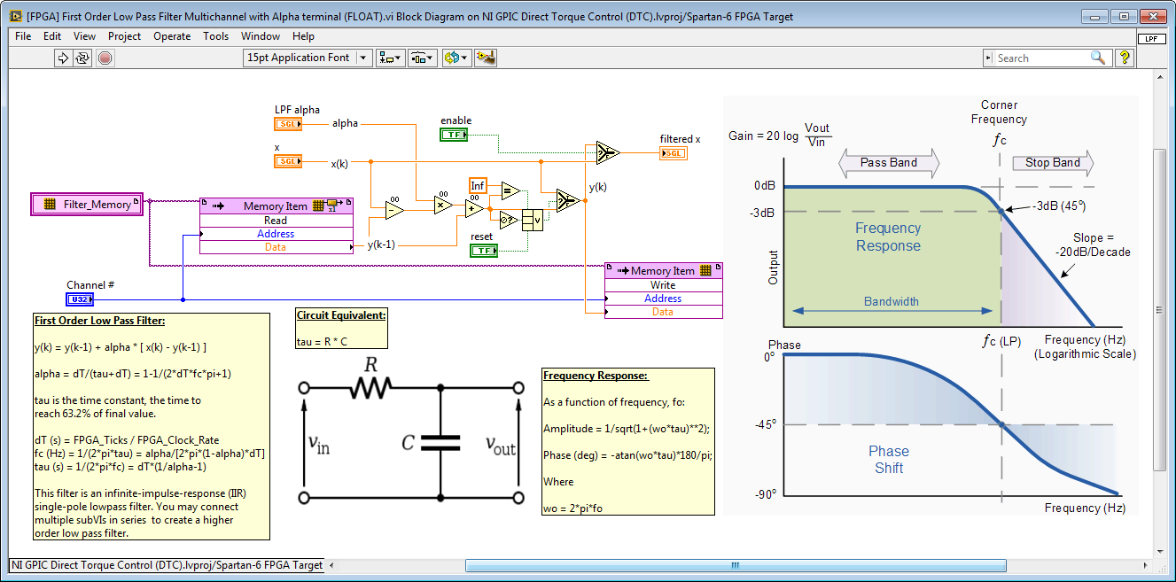 Graphical Floating Point LPF IP Core - Multichannel.png